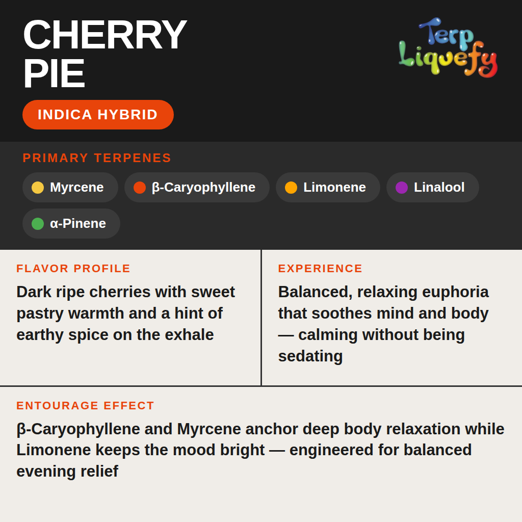 Terp Liquefy - Cherry Pie