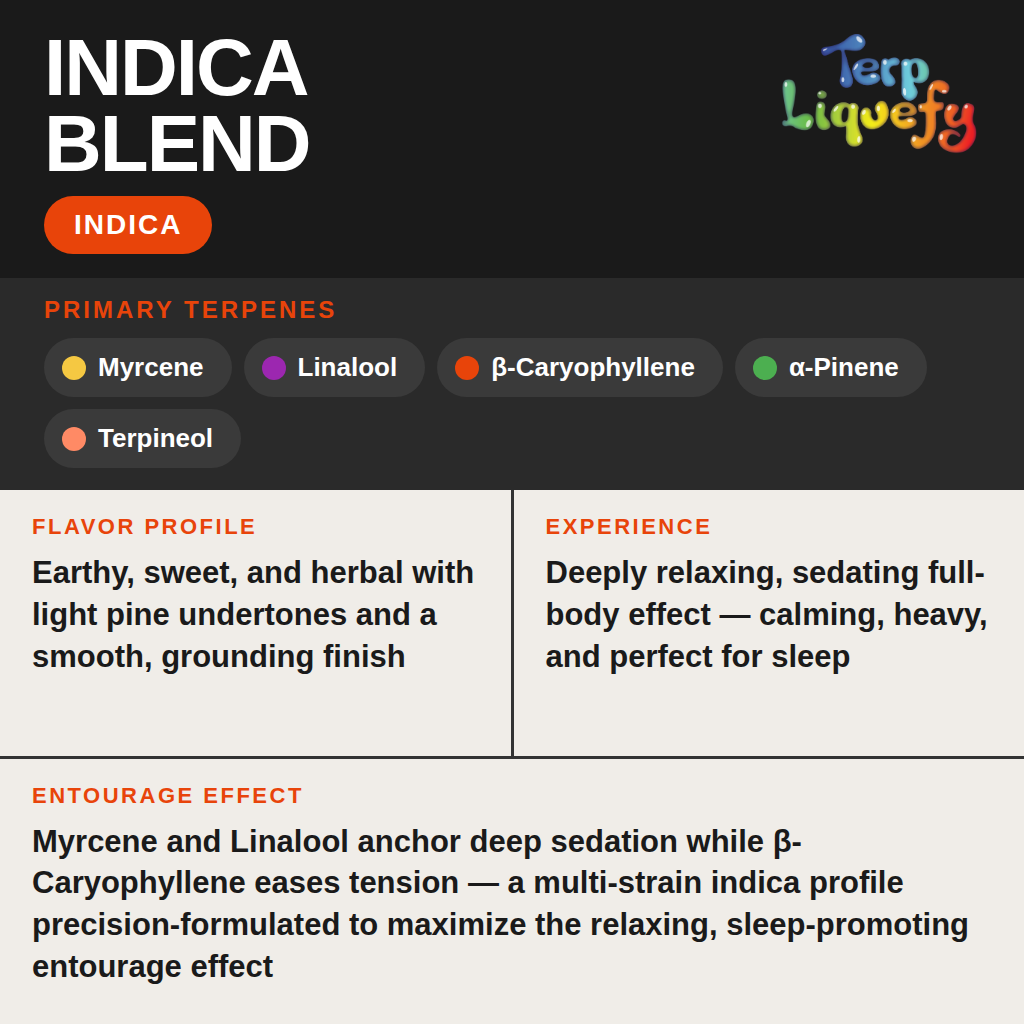 Terp Liquefy - Indica Blend
