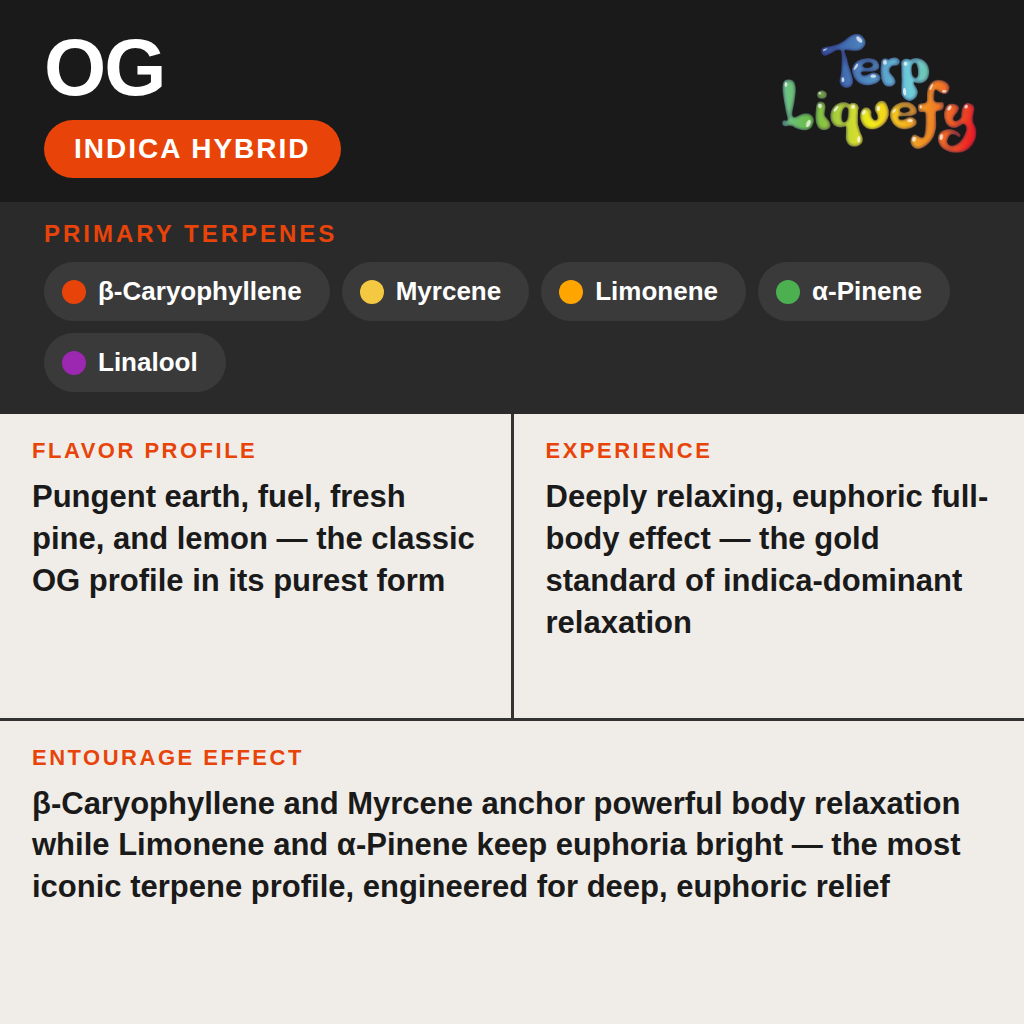 Terp Liquefy - OG